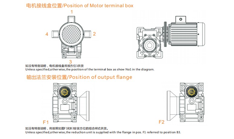 艾思捷技術(shù)教您怎樣正確安裝RV蝸輪減速機？